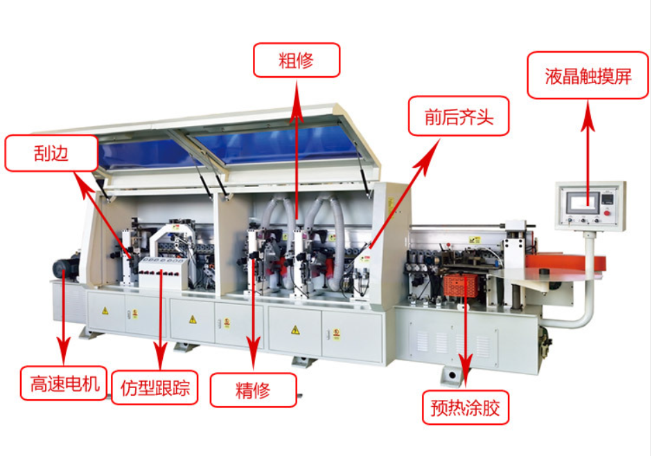 全自動(dòng)仿形跟蹤封邊機(jī) 全自動(dòng)仿形跟蹤封邊機(jī)